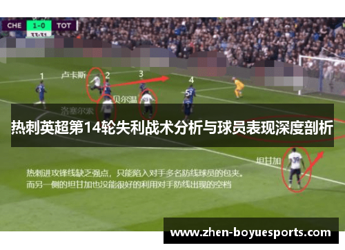 热刺英超第14轮失利战术分析与球员表现深度剖析 热刺英超第14轮失利战术分析与球员表现深度剖析