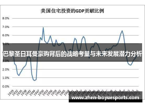 巴黎圣日耳曼豪购背后的战略考量与未来发展潜力分析