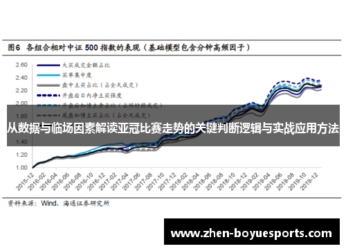 从数据与临场因素解读亚冠比赛走势的关键判断逻辑与实战应用方法 从数据与临场因素解读亚冠比赛走势的关键判断逻辑与实战应用方法