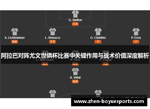 阿拉巴对阵尤文世俱杯比赛中关键作用与战术价值深度解析